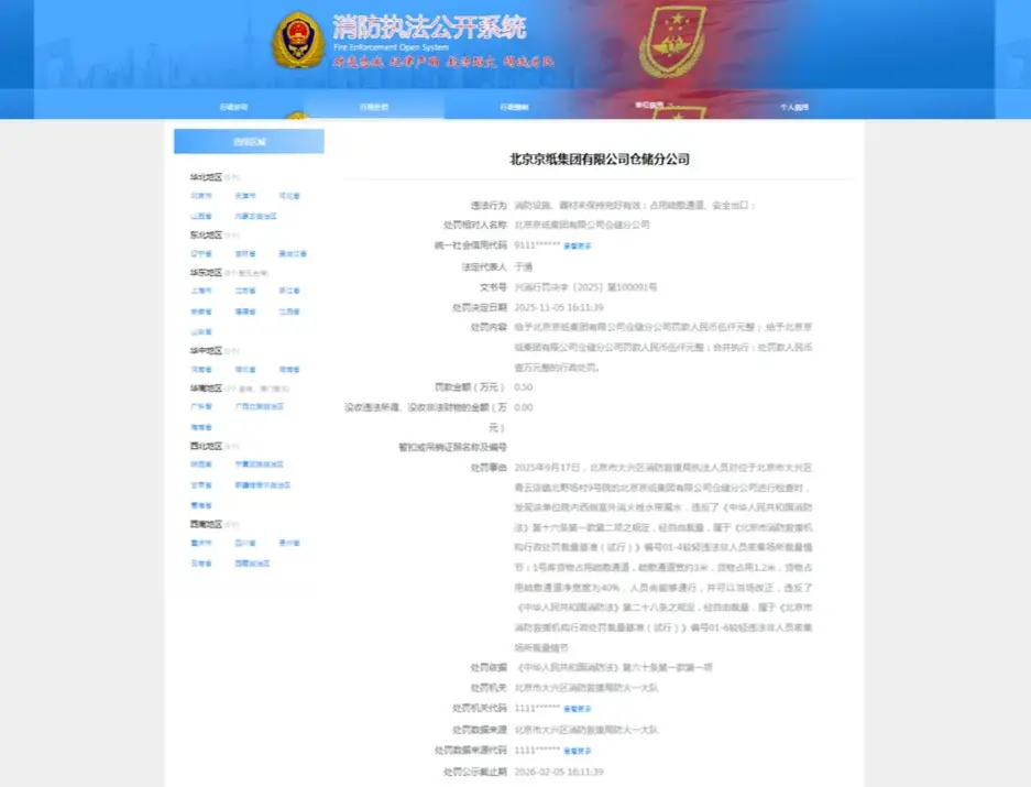 因消火栓水帶漏水、占用疏散通道等，京紙集團(tuán)倉(cāng)儲(chǔ)分公司被罰